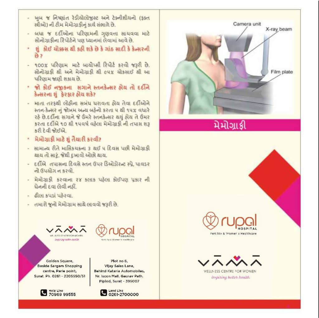 Mammography (Gujarati)